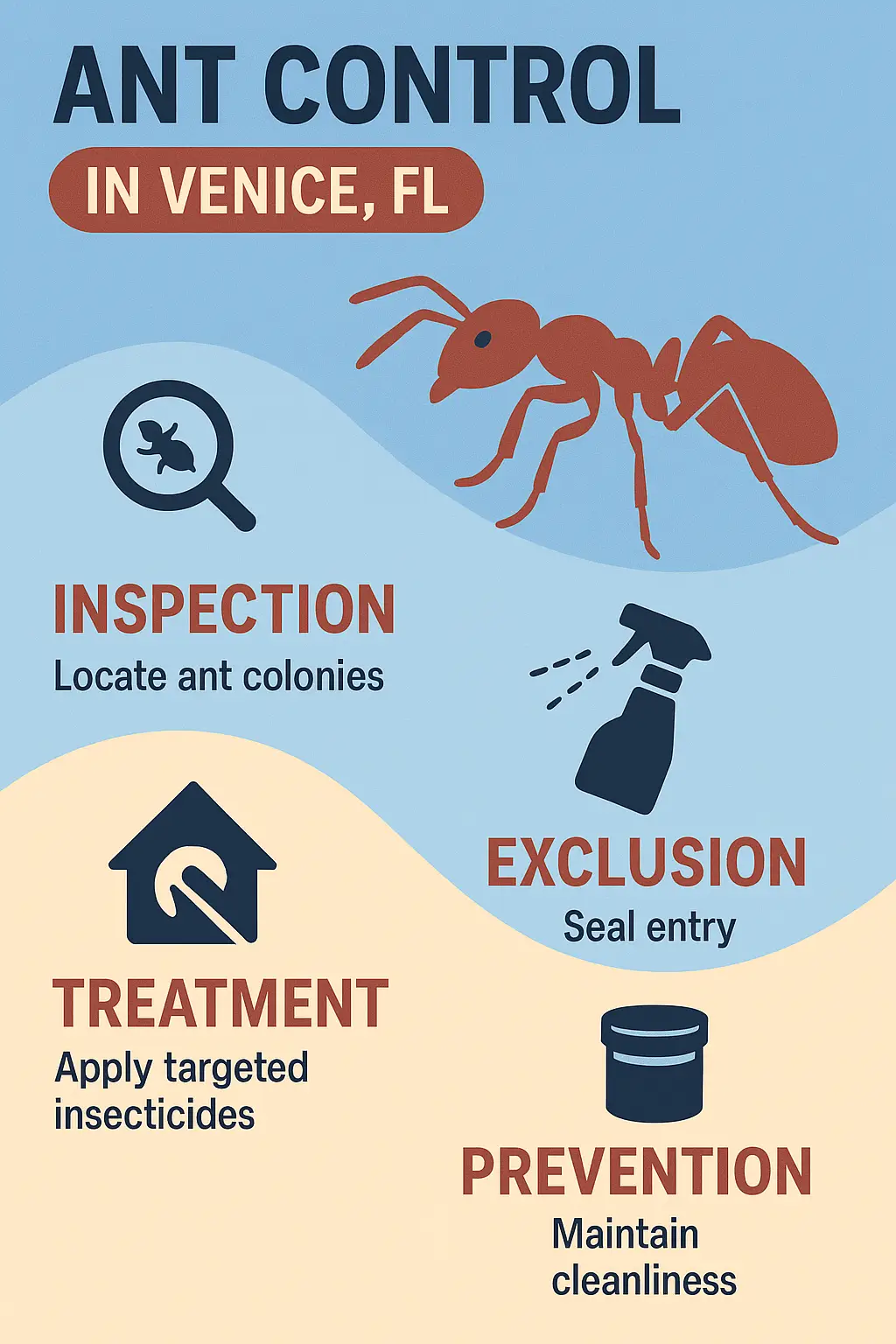best ant control venice fl.png