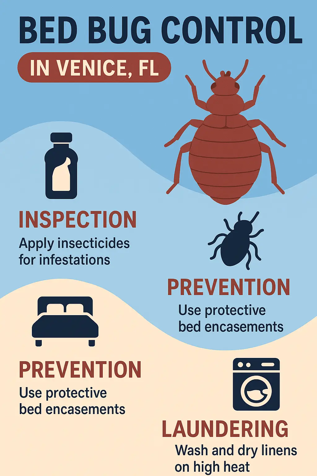 best bed bug control venice fl.png