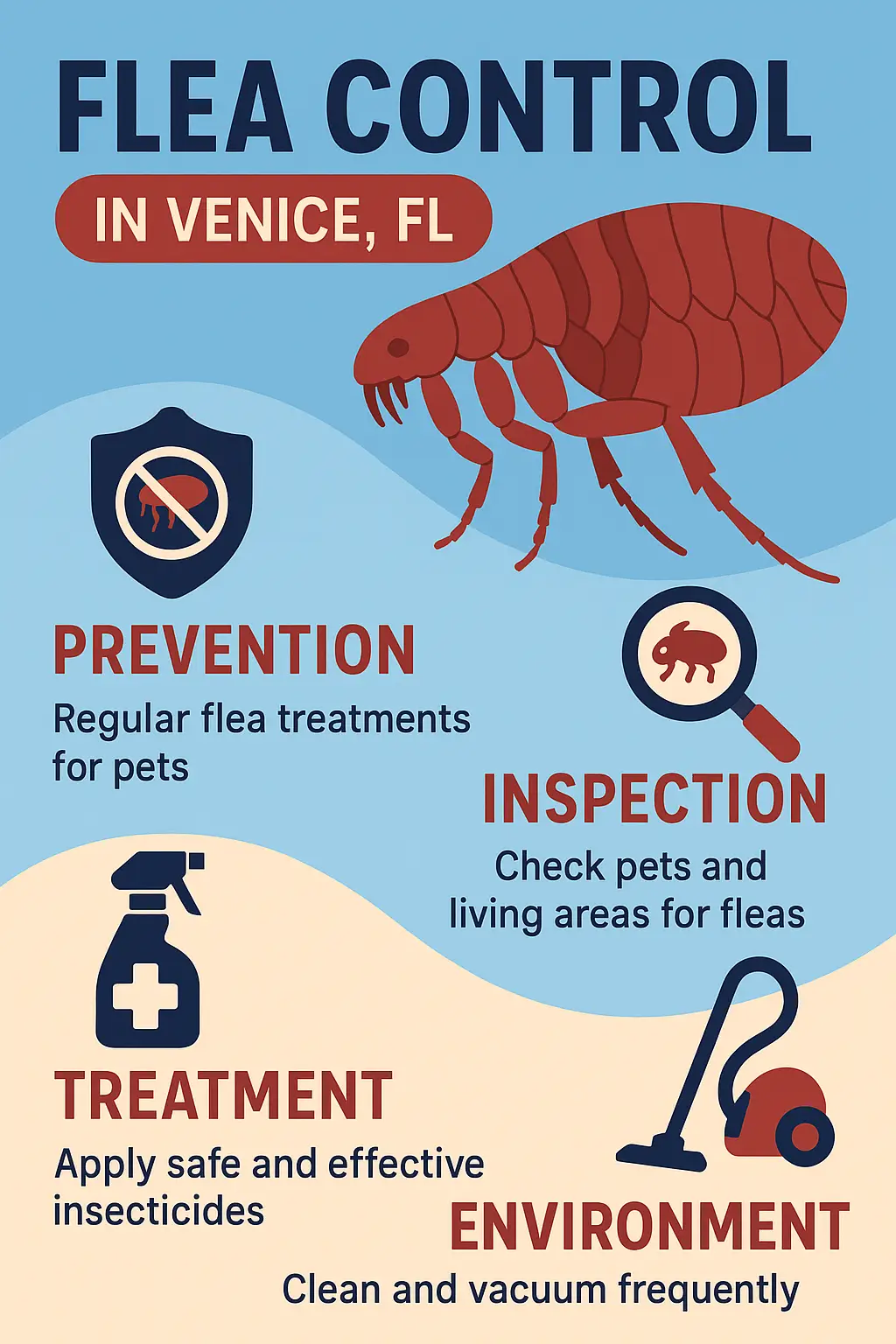 best flea control in venice fl.png