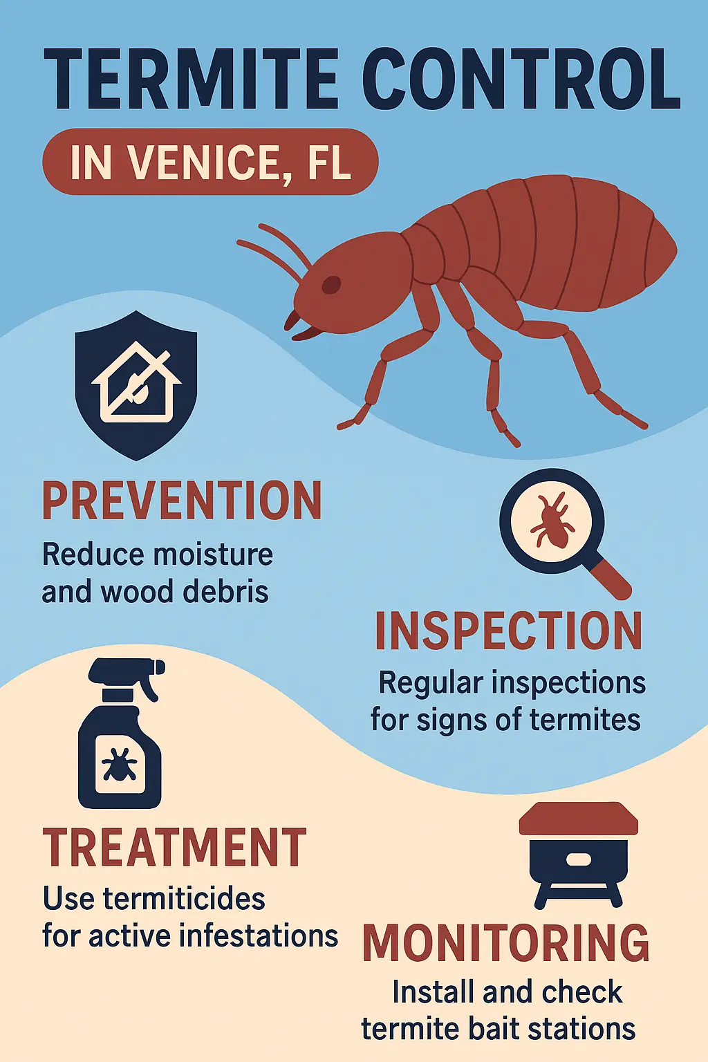 best termite control venice fl.png