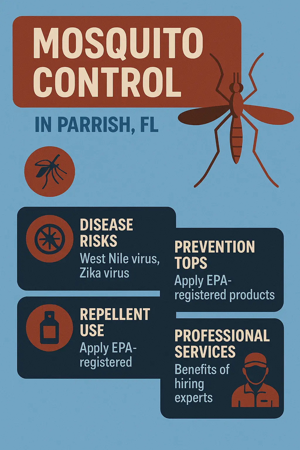 effective mosquito control in parrish fl.png