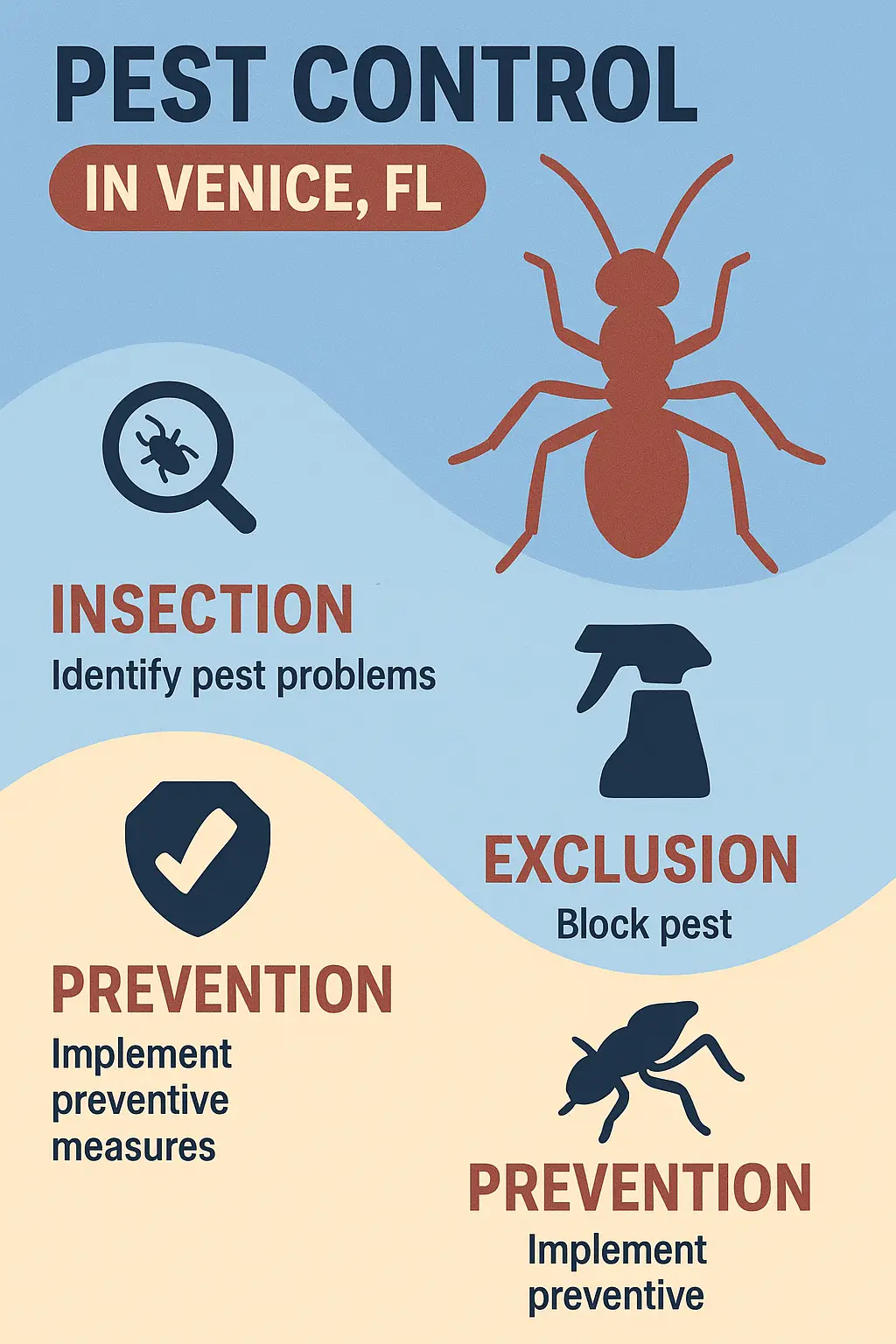 top rated pest control in venice fl.png